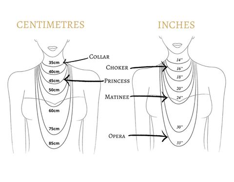 necklace length chart