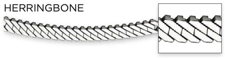 type of necklace chain: Herringbone Chain