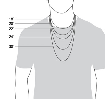 mens necklace length