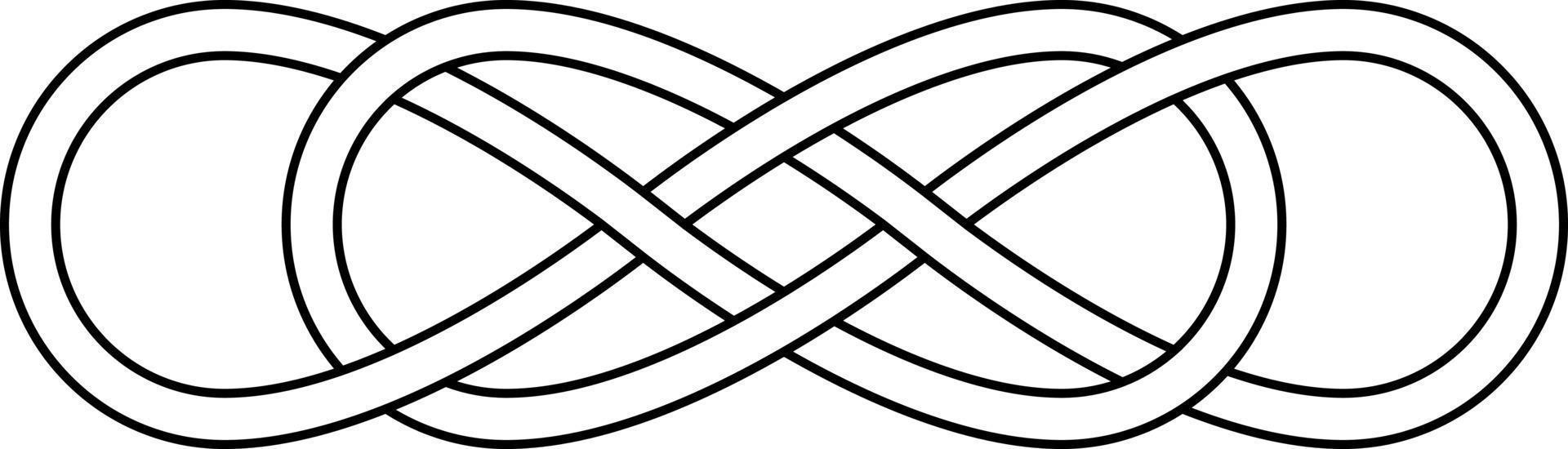 Double Infinity Symbol