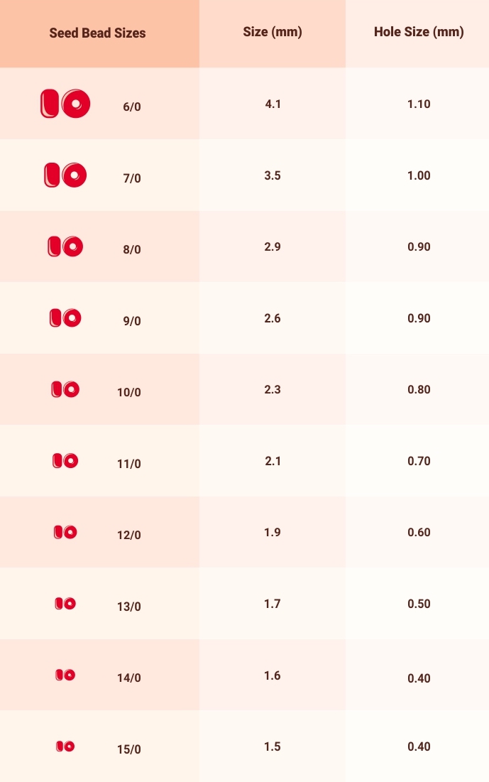 seed bead size chart